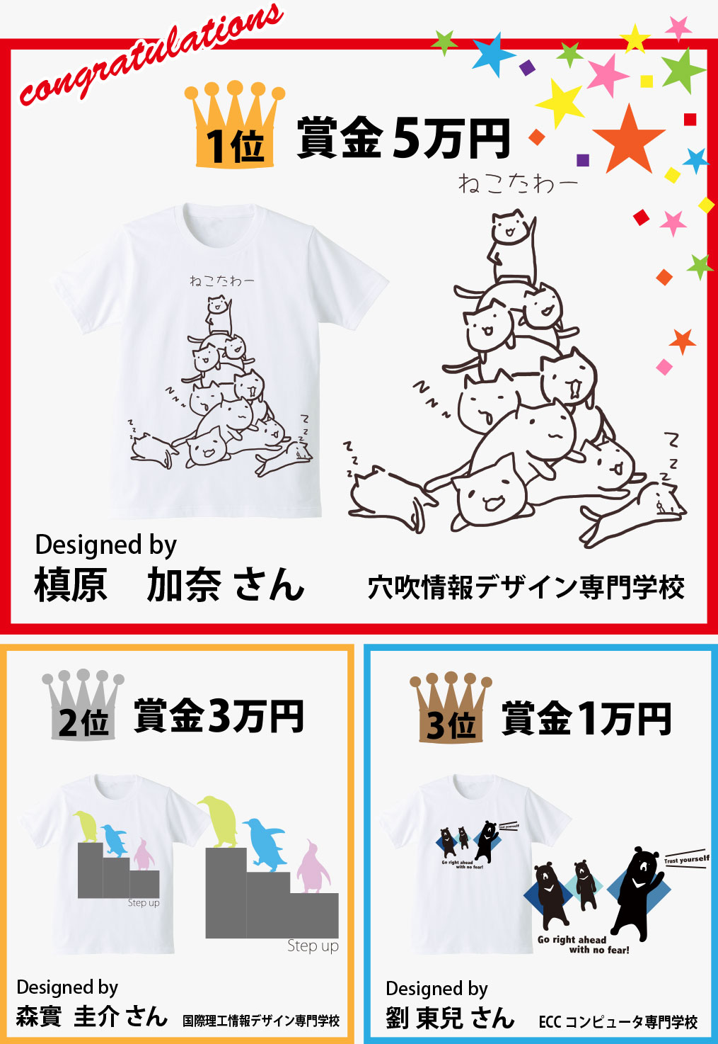 専門学生対象 Spring & Summer 2015 Tシャツデザインコンテスト 結果発表！