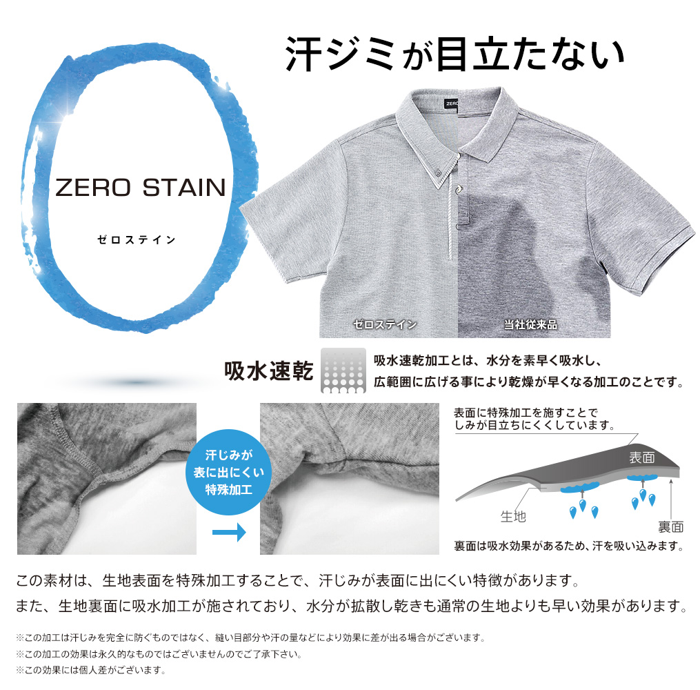 汗ジミが目立たない ZERO STAIN（ゼロステイン）