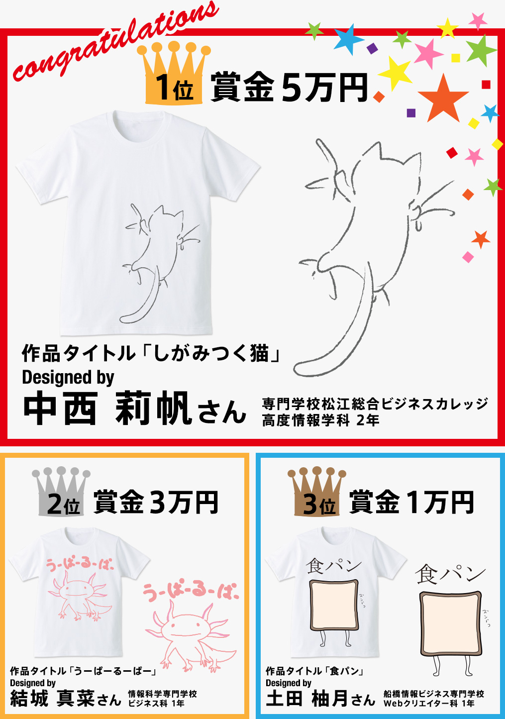 専門学生対象 Spring & Summer 2017 Tシャツデザインコンテスト 結果発表！