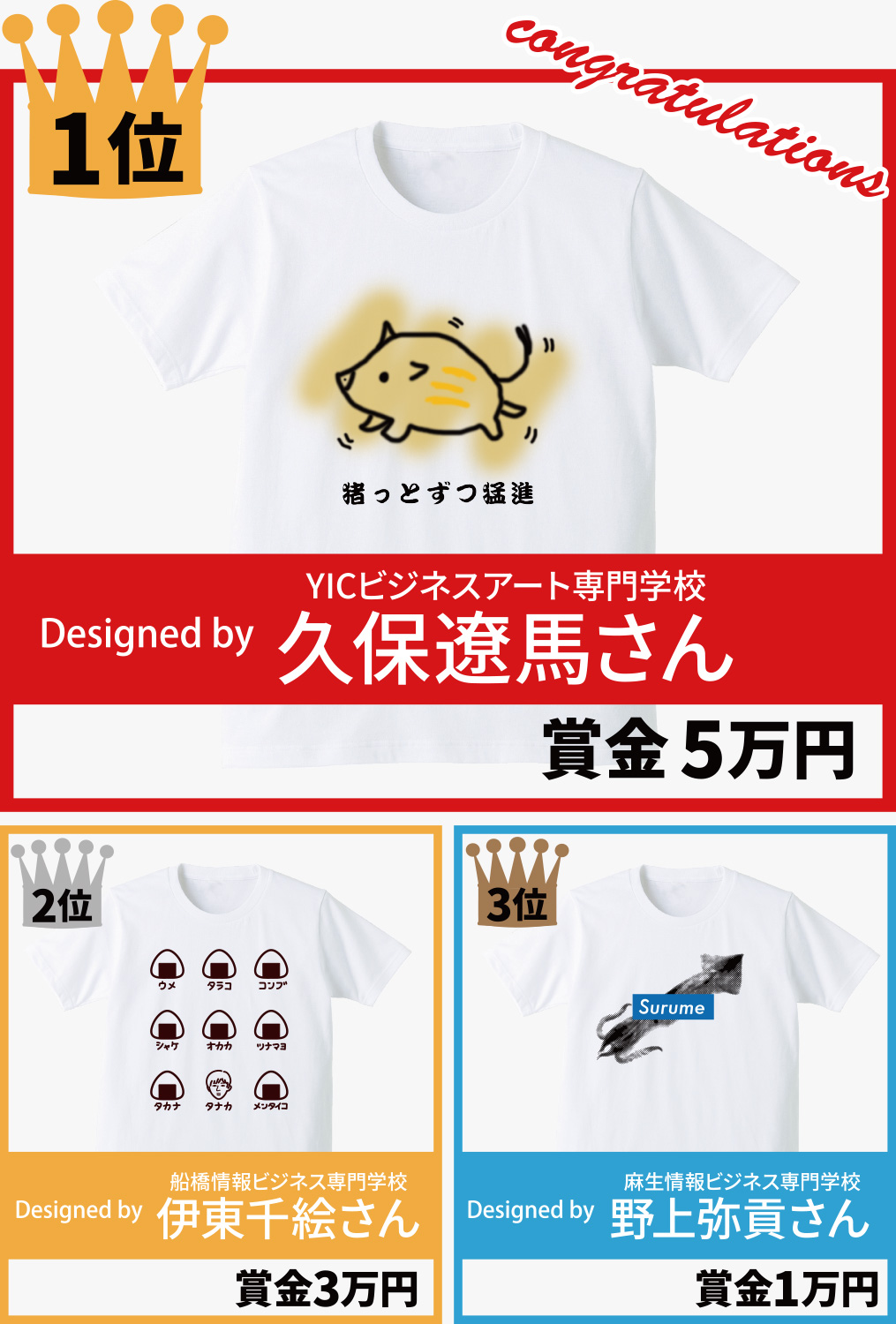 専門学生対象 Spring & Summer 2019 Tシャツデザインコンテスト 1位〜3位結果発表！