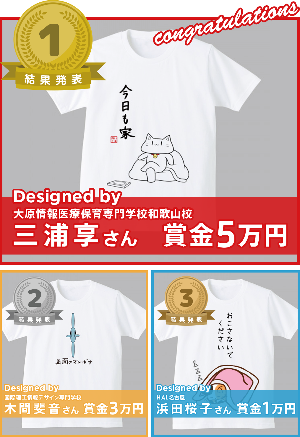 専門学生対象 Spring & Summer 2020 Tシャツデザインコンテスト 1位〜3位結果発表！