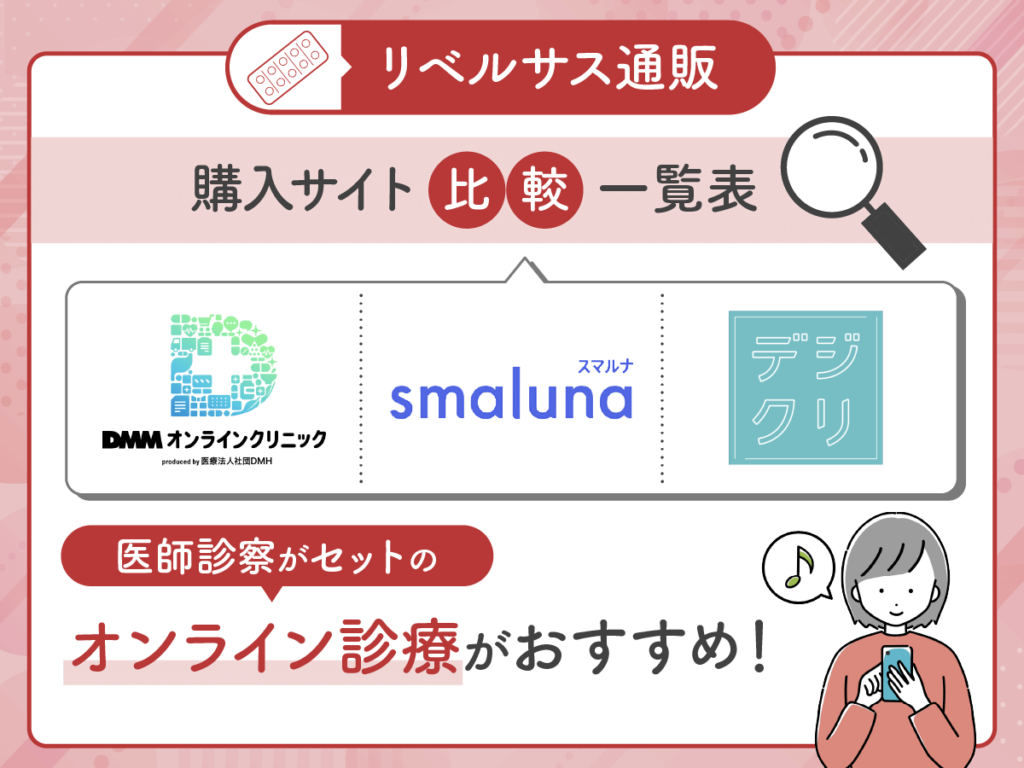 リベルサス通販の購入サイト比較一覧表