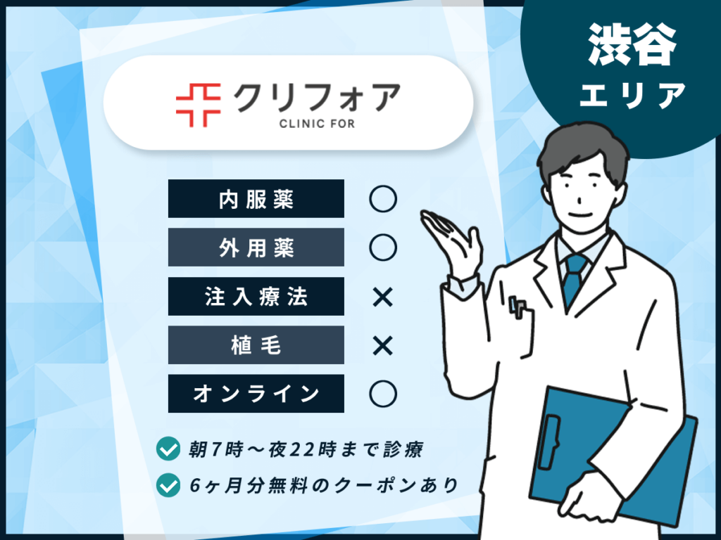 クリニックフォア
