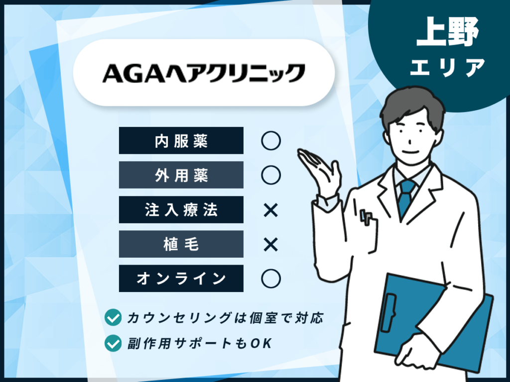 AGAヘアクリニック:AHCメディカルサロン上野・AHCメディカルサロン御徒町
